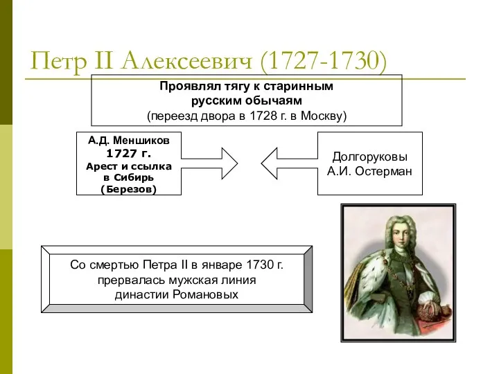 Петр II Алексеевич (1727-1730) Проявлял тягу к старинным русским обычаям