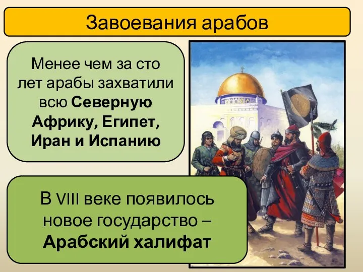 Завоевания арабов Менее чем за сто лет арабы захватили всю