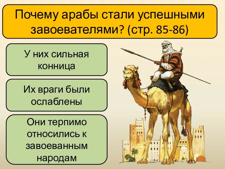 Почему арабы стали успешными завоевателями? (стр. 85-86) Они терпимо относились