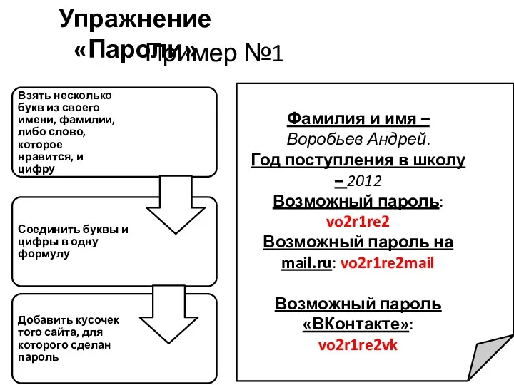 Фамилия и имя – Воробьев Андрей. Год поступления в школу