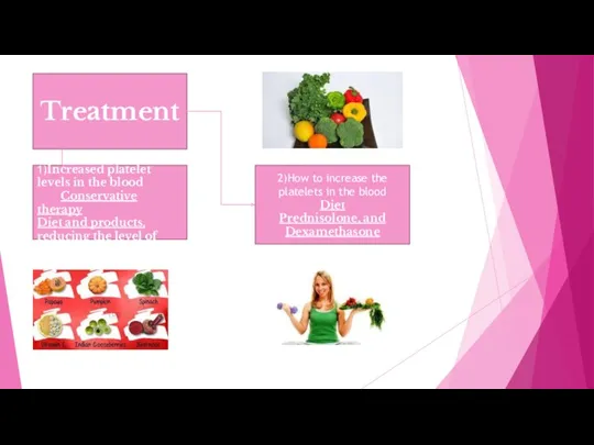 Treatment 1)Increased platelet levels in the blood Conservative therapy Diet and products, reducing