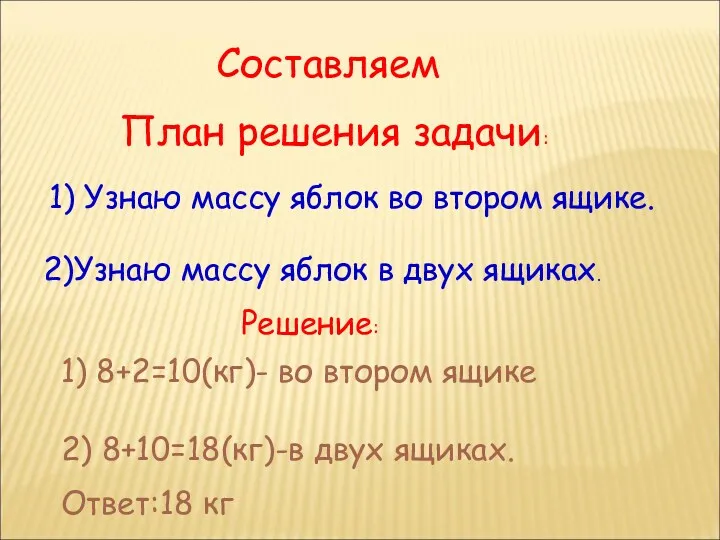 Составляем План решения задачи: 1) Узнаю массу яблок во втором