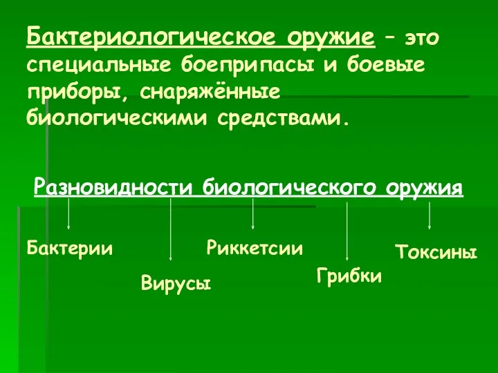 Бактериологическое оружие – это специальные боеприпасы и боевые приборы, снаряжённые