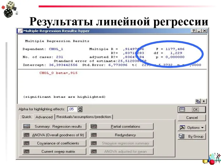 Результаты линейной регрессии