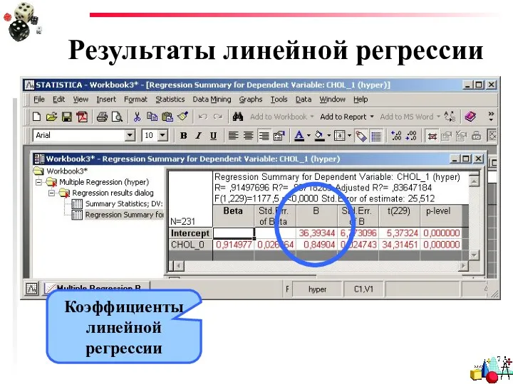 Результаты линейной регрессии Коэффициенты линейной регрессии