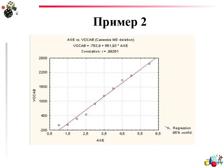 Пример 2