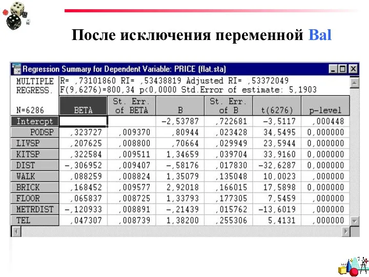 После исключения переменной Bal