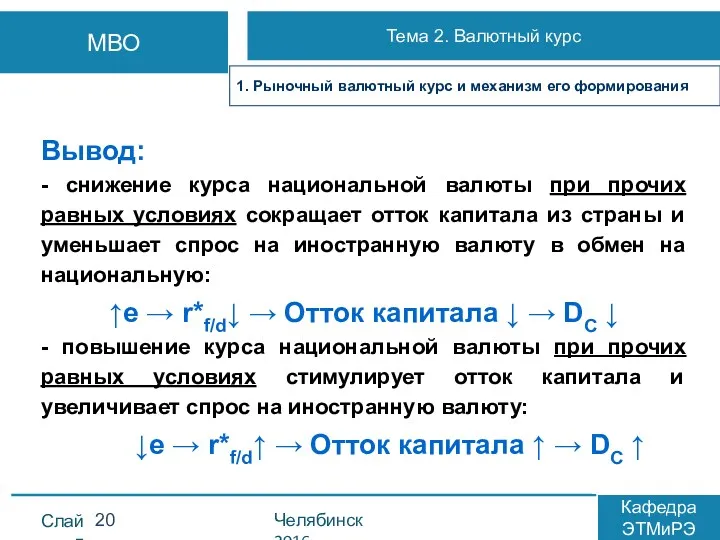 Вывод: - снижение курса национальной валюты при прочих равных условиях