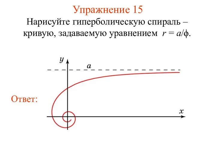 Упражнение 15 Нарисуйте гиперболическую спираль – кривую, задаваемую уравнением r = a/ϕ.
