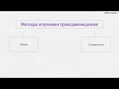 Методы изучения граждановедения Общие Специальные