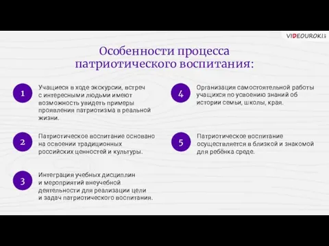 Особенности процесса патриотического воспитания: Патриотическое воспитание основано на освоении традиционных