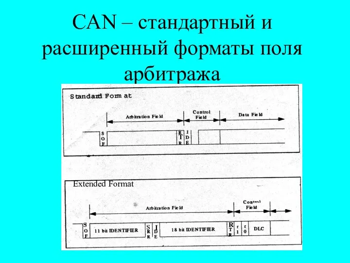 CAN – стандартный и расширенный форматы поля арбитража s I R s Extended Format T