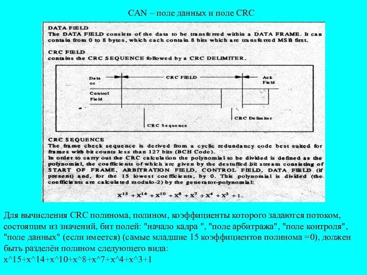 CAN – поле данных и поле CRC Для вычисления CRC