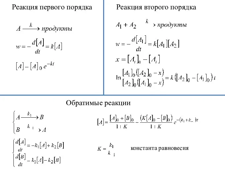 : Реакция первого порядка Реакция второго порядка константа равновесия Обратимые реакции