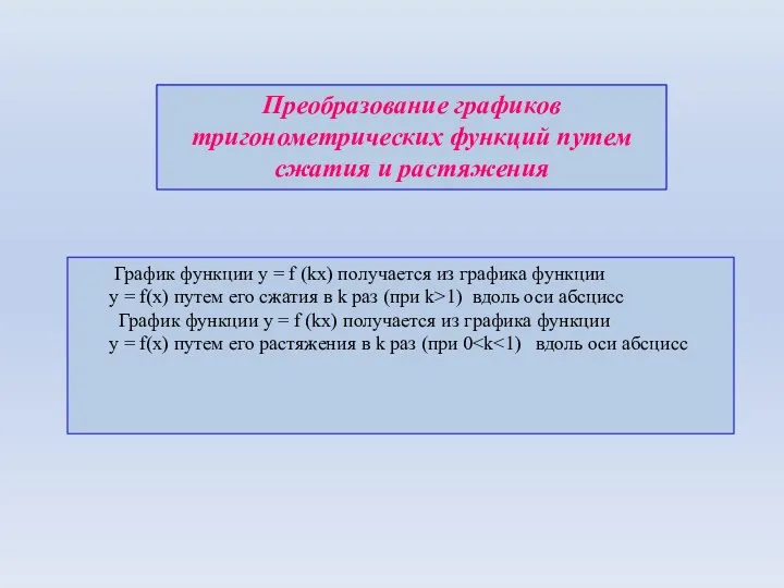 Преобразование графиков тригонометрических функций путем сжатия и растяжения График функции