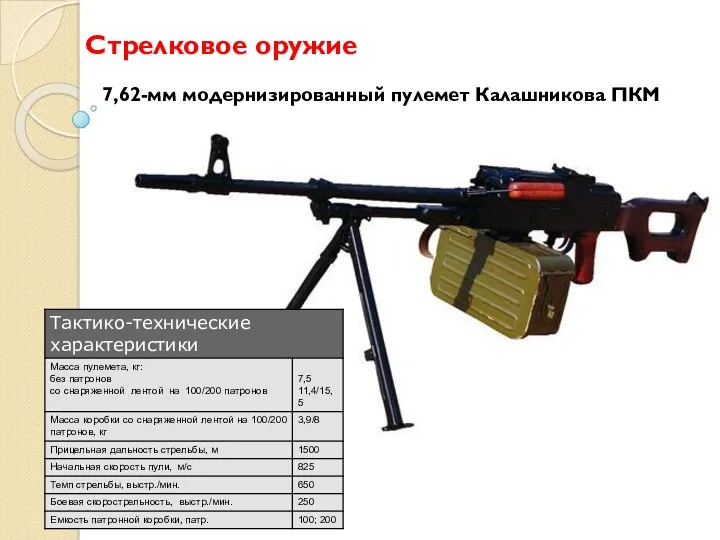 Стрелковое оружие 7,62-мм модернизированный пулемет Калашникова ПКМ