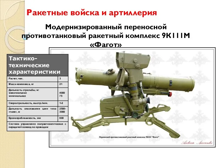 Ракетные войска и артиллерия Модернизированный переносной противотанковый ракетный комплекс 9К111М «Фагот»