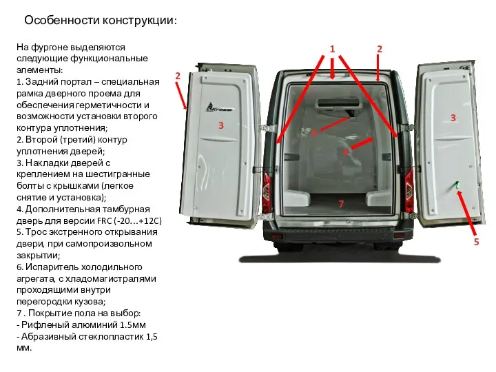 Особенности конструкции: На фургоне выделяются следующие функциональные элементы: 1. Задний портал – специальная