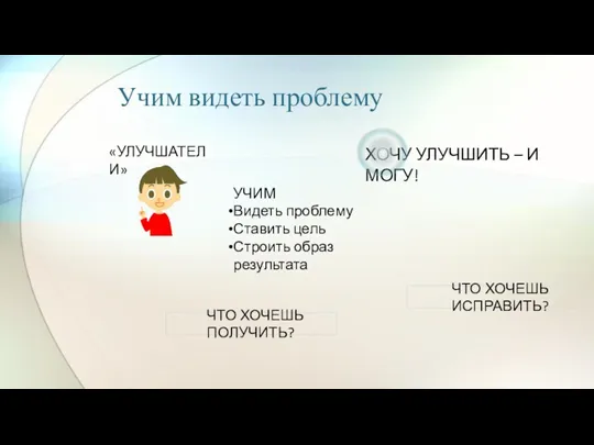 Учим видеть проблему ХОЧУ УЛУЧШИТЬ – И МОГУ! «УЛУЧШАТЕЛИ» УЧИМ