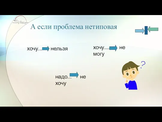 А если проблема нетиповая хочу... нельзя хочу.... не могу надо... не хочу