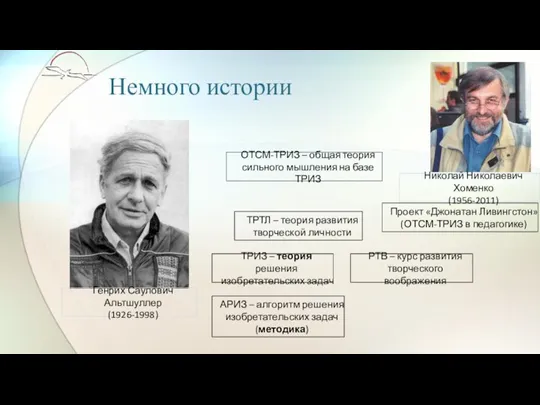 Немного истории Генрих Саулович Альтшуллер (1926-1998) Николай Николаевич Хоменко (1956-2011)