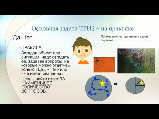 Основная задача ТРИЗ – на практике Да-Нет ПРАВИЛА: Загадан объект