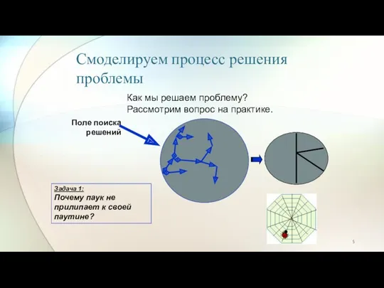 Как мы решаем проблему? Рассмотрим вопрос на практике. Поле поиска