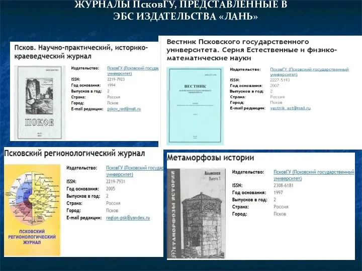 ЖУРНАЛЫ ПсковГУ, ПРЕДСТАВЛЕННЫЕ В ЭБС ИЗДАТЕЛЬСТВА «ЛАНЬ»