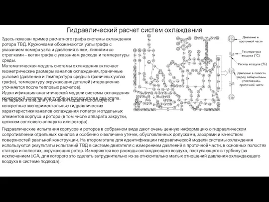 Гидравлический расчет систем охлаждения Здесь показан пример расчетного графа системы охлаждения ротора ТВД.