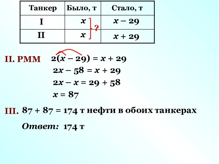 II. РММ III. ? 87 + 87 = 174 т