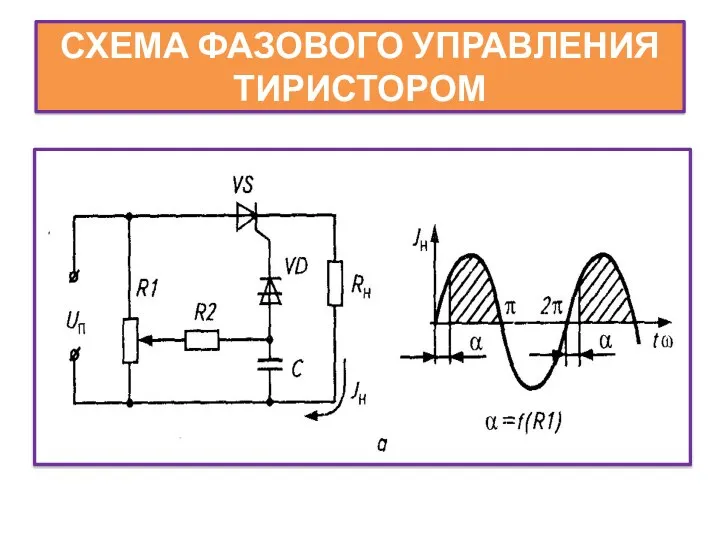 СХЕМА ФАЗОВОГО УПРАВЛЕНИЯ ТИРИСТОРОМ