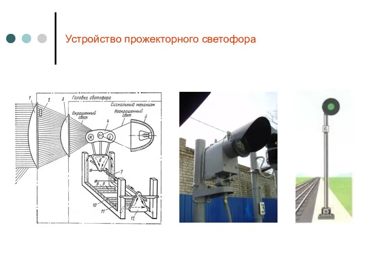 Устройство прожекторного светофора