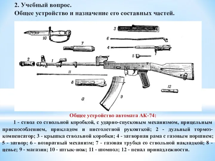 Общее устройство автомата АК-74: 1 - ствол со ствольной коробкой,