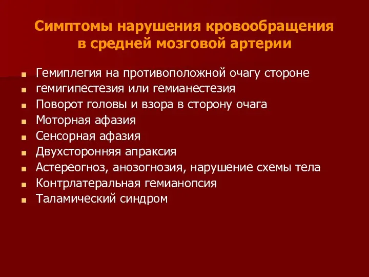 Симптомы нарушения кровообращения в средней мозговой артерии Гемиплегия на противоположной