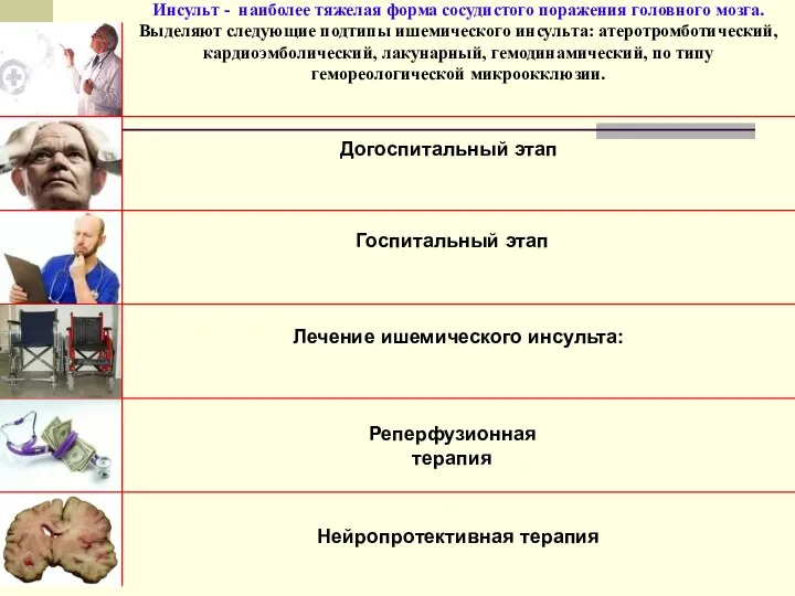 Инсульт - наиболее тяжелая форма сосудистого поражения головного мозга. Выделяют