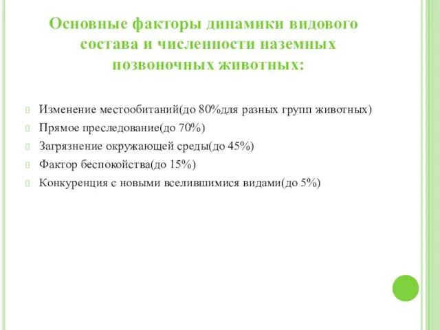 Основные факторы динамики видового состава и численности наземных позвоночных животных: