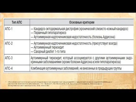 «Аутоиммунный полигландулярный синдром взрослых:современные представления о предикторах развития поражения миокарда