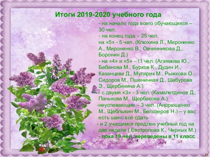 - на начало года всего обучающихся – 30 чел. -