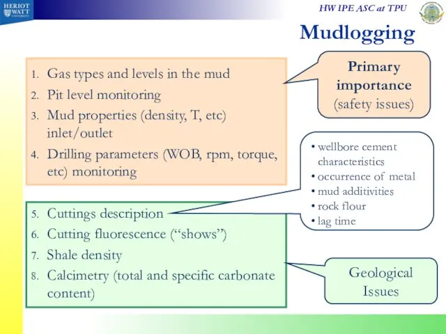 Gas types and levels in the mud Pit level monitoring Mud properties (density,