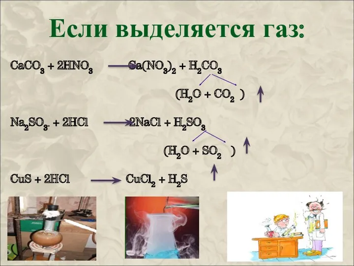 Если выделяется газ: CaCO3 + 2HNO3 Ca(NO3)2 + H2CO3 (H2O