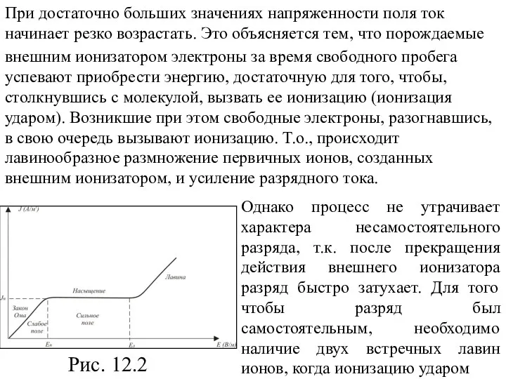 При достаточно больших значениях напряженности поля ток начинает резко возрастать.