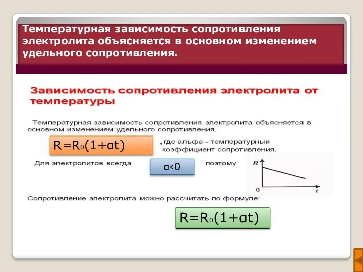 Температурная зависимость сопротивления электролита объясняется в основном изменением удельного сопротивления. R=R0(1+αt) R=R0(1+αt) α‹0