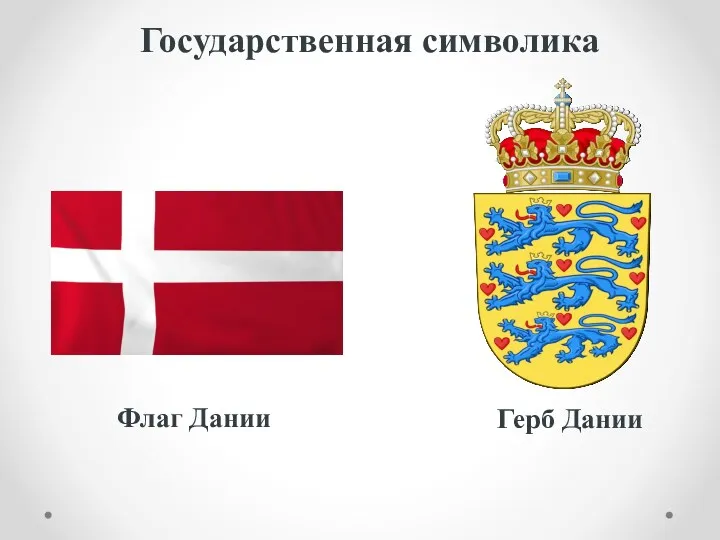 Государственная символика Флаг Дании Герб Дании