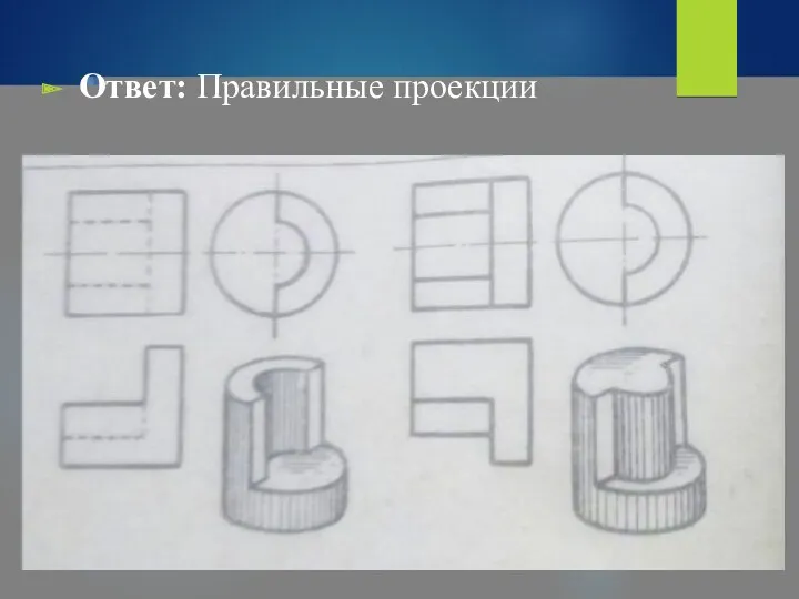 Ответ: Правильные проекции