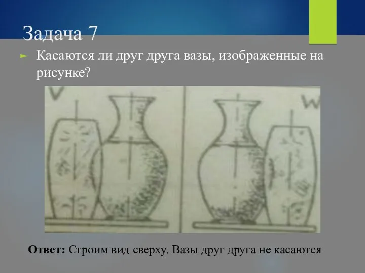 Задача 7 Касаются ли друг друга вазы, изображенные на рисунке? Ответ: Строим вид