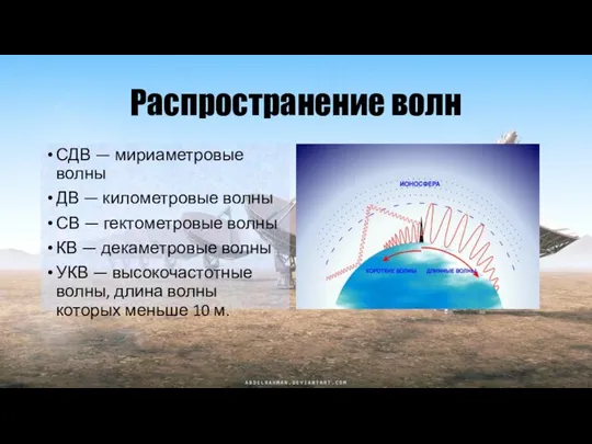 Распространение волн СДВ — мириаметровые волны ДВ — километровые волны