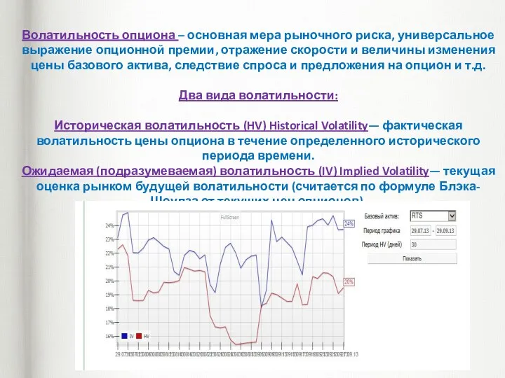 Волатильность опциона – основная мера рыночного риска, универсальное выражение опционной