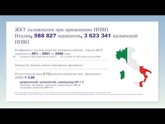 ЖКТ осложнения при применении НПВП Италия, 588 827 пациентов, 3