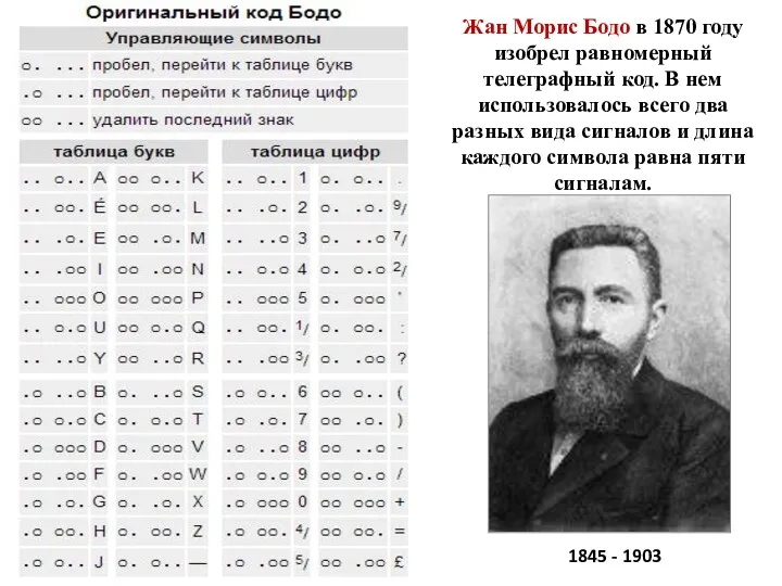 Жан Морис Бодо в 1870 году изобрел равномерный телеграфный код. В нем использовалось