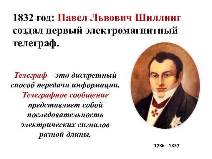 1832 год: Павел Львович Шиллинг создал первый электромагнитный телеграф. 1786 - 1837 Телеграф